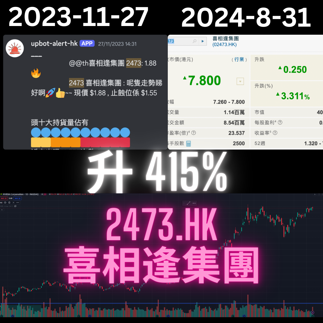 Success Story 6